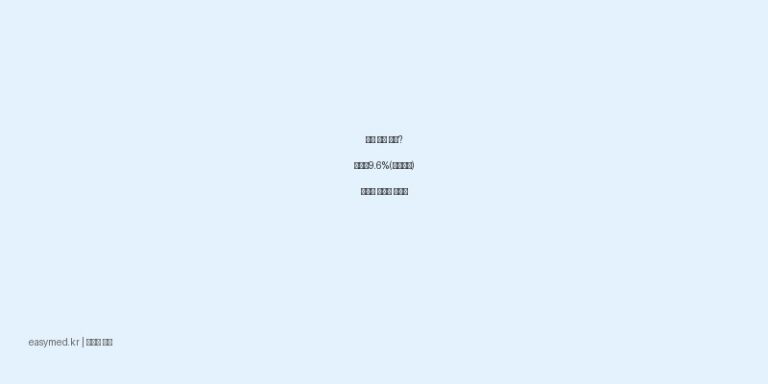 빠른 사정 고민? 비엠겔9.6%(리도카인) 효과와 올바른 사용법