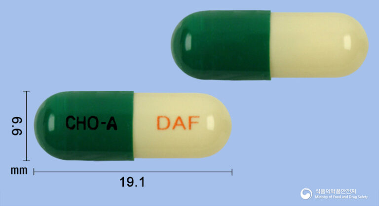 관절염, 감기, 생리통까지? 다펜캡슐(이부프로펜)의 모든 효능과 올바른 복용법!