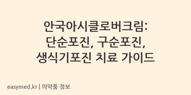 안국아시클로버크림: 단순포진, 구순포진, 생식기포진 치료 가이드